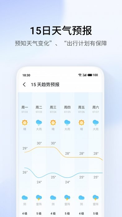 魅族天气索尼定制版app 魅族天气索尼定制版最新下载