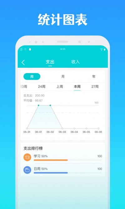全能记账 app