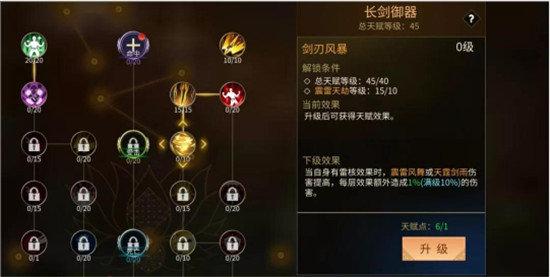 绝世战魂前传天赋系统加点全介绍 绝世战魂前传天赋系统加点全介绍说明