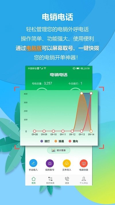电销电话app
