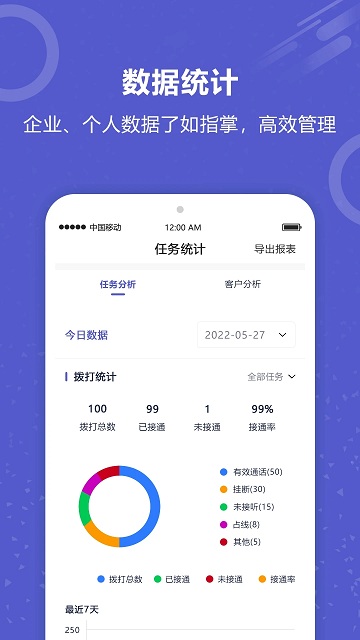 电销机器人外呼软件(更名电话外呼)