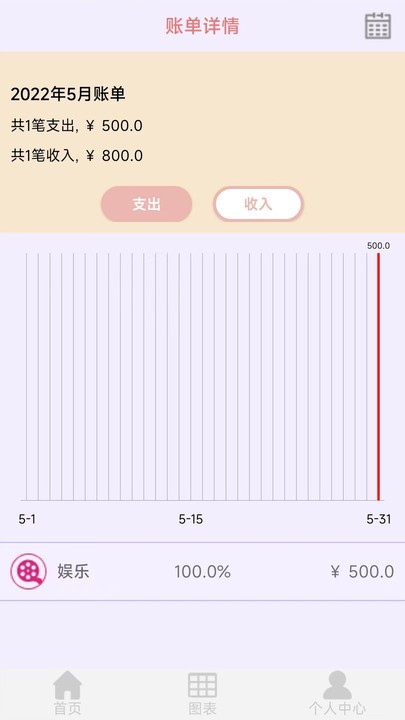 来记账本官方版