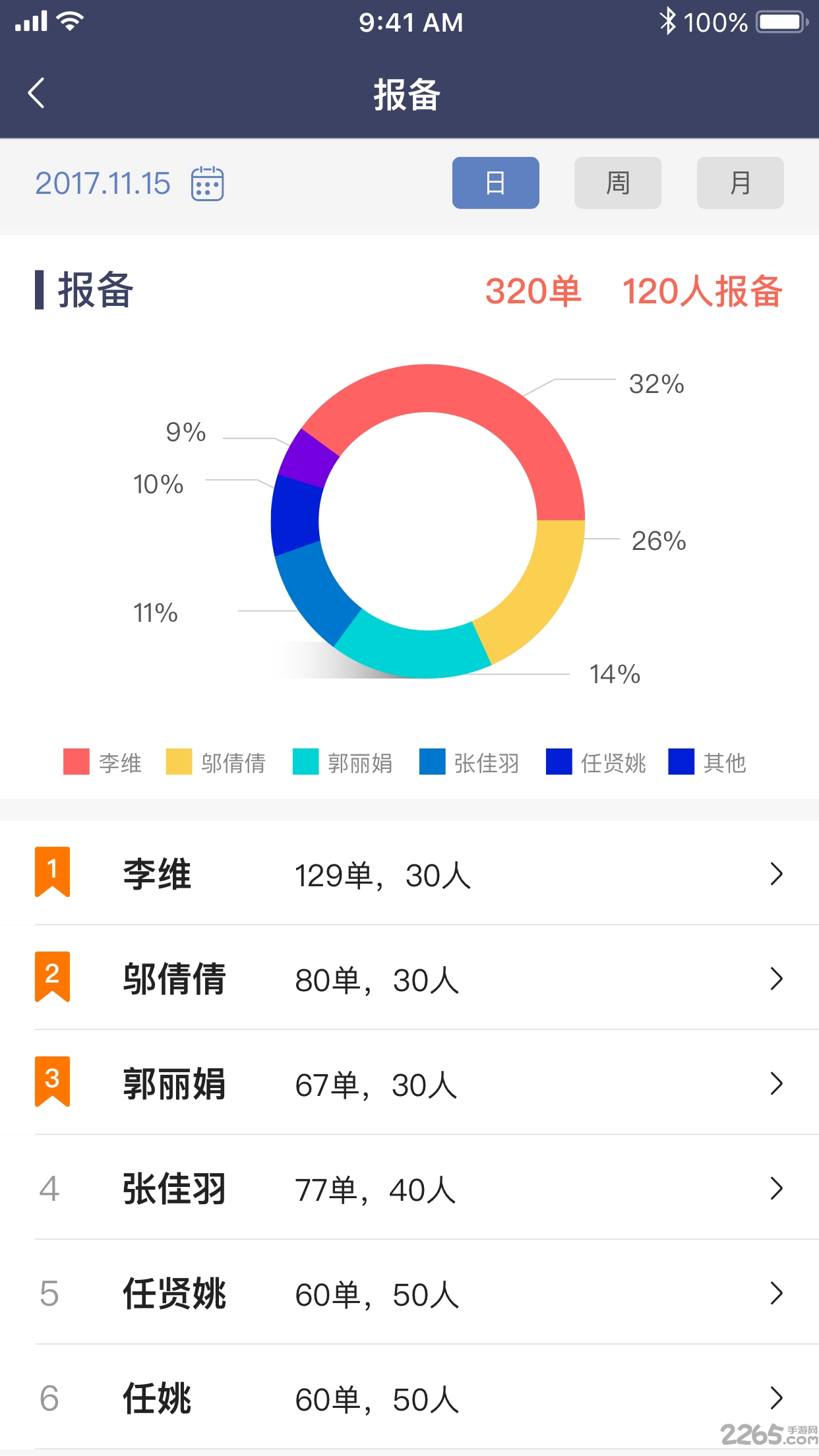 好房销售助手app 好房销售助手