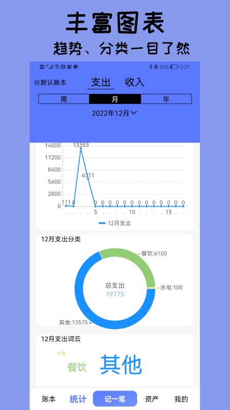 快记账本软件