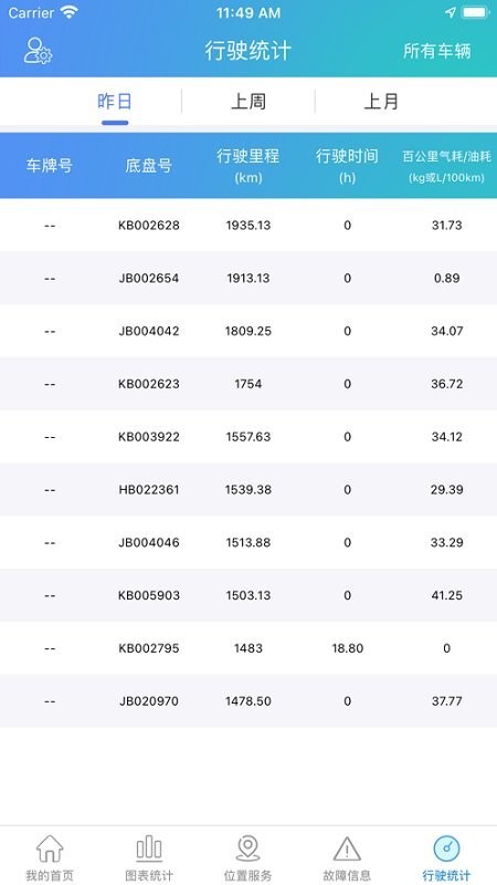 汉马智能网联平台