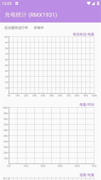 充电统计app