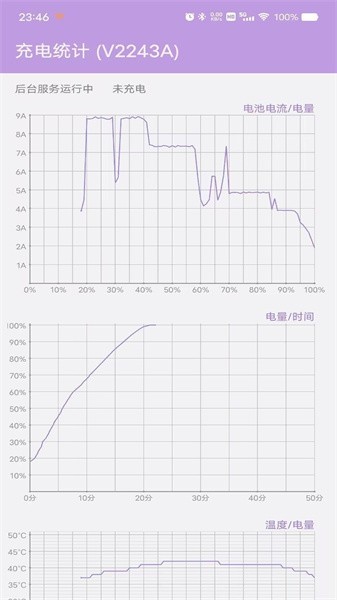 充电统计app 充电统计apk