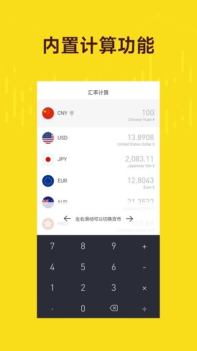 汇率天眼软件 汇率天眼下载