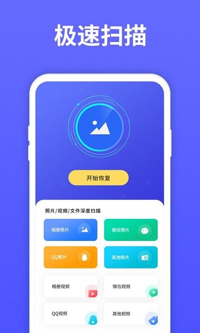 失易得数据恢复软件